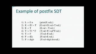 Syntax Directed Definitions [upl. by Funch121]