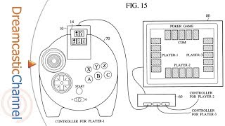 Dreamcast Controller Origins Browsing Sega Patents [upl. by Coralie]