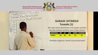 Fasalka 8aad Xisaab Somali Version Chapter 4 Lesson 2 Full HD [upl. by Atikcir405]