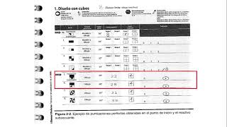 Protocolo WAIS IV Punto 2 [upl. by Zolnay]