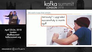 Monitor Kafka Like a Pro  Confluent  Kafka Summit London 2018 [upl. by Leahcimauhsoj]