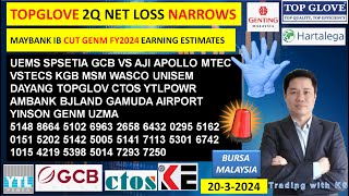 Daily KLSE BURSA UPDATE  2032024💥TOPGLOV 2Q NET LOSS NARROWS💥MBB IB CUT GENM FY2024 ESTIMATES💥 [upl. by Norrehs]