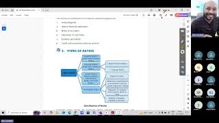 Financial Analysis amp planning Ratio Analysis L3 [upl. by Maker]