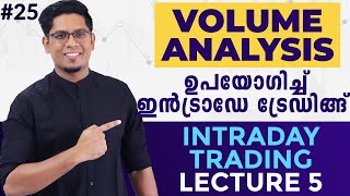 Volume Analysis Strategy for Intraday Trading  Technical Analysis Malayalam Stock Market Ep 25 [upl. by Lraep104]