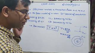 An electron makes a transition from n  2 level to n  1 level in the Bohr model of a hydrogen atom [upl. by Kazimir]