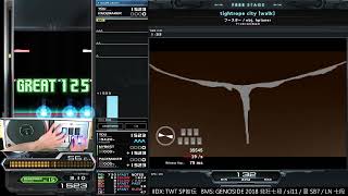 ▼10 tightrope city walk HARD CLEAR AAA｜発狂BMS [upl. by Enra]