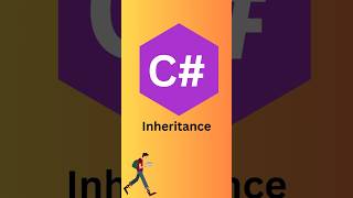 C Inhertitence shorts shortscoding [upl. by Sirromal]