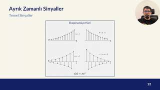 Dijital Sinyal İşleme  Bölüm 1  Ayrık Zamanlı Sistemler [upl. by Anavlis]