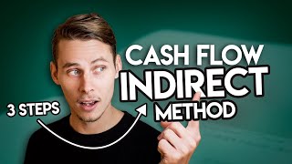 Prepare A Cash Flow Statement  Indirect Method [upl. by Clarisse]