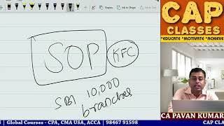 CMA USA  Internal Controls  Lecture 3  SOPs amp Types of Controls  CAP CLASSES [upl. by Drageruaeb]