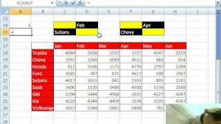 Mr Excel amp excelisfun Excel Trick 1 Two 2 Way Lookup [upl. by Ynnohj142]