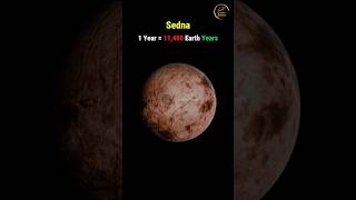 How Long is a Year Across the Solar System and Beyond [upl. by Nivek260]