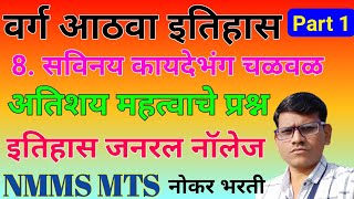 वर्ग आठवा इतिहास पाठ आठवा सविनय कायदेभंग चळवळ। nmms exam subject history ।savinay kaydebhang chalval [upl. by Bland]