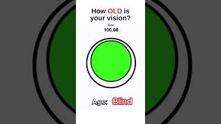 Eye Test for Gamers How old is your vision [upl. by Yrevi385]