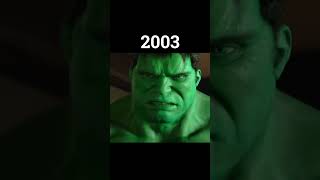 Evolution Of Hulk 19782019 shorts evolution [upl. by Yacano840]