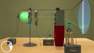 Determination of specific charge of an electron  Thomsons method [upl. by Nayarb]