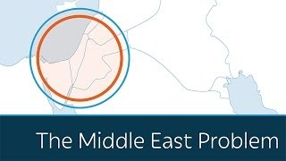 The Middle East Problem  5 Minute Video [upl. by Yseult]