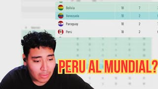 JOLT HACE LA CALCULADORA PARA VER SI PERU LLEGA AL MUNDIAL JoltElOgro [upl. by Audy383]