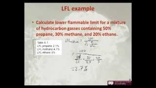 Lower flammability limit LFL of mixture example [upl. by Hali]