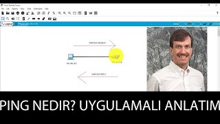 Ping Nedir ICMP Nedir DETAYLI ANLATIM [upl. by Aissatan]