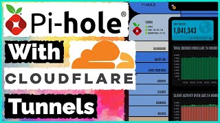 Deploy PiHole with a Cloudflare Tunnel to Protect Your Privacy  Tutorial [upl. by Emmet]