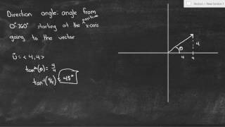 How to Find the Direction Angle of a Vector [upl. by Aivul]