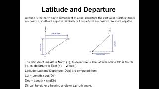 ES51CTheodolite Traversing  Types of Theodolite  Latitude Longitude and Departure [upl. by Docile]