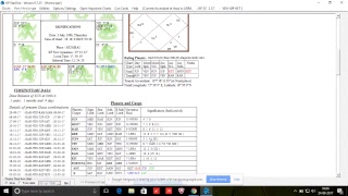 Tenanted amp Untenanted Planets in KP Astrology [upl. by Eycats50]