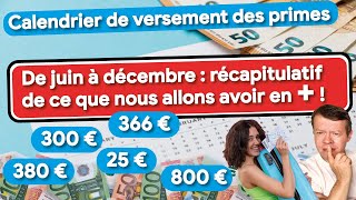 Toutes les primes 💶 à venir de juin à décembre 2023 📌 au Conseil régional de BourgogneFrancheComté [upl. by Aniez72]