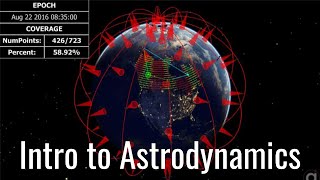 Introduction to Astrodynamics [upl. by Eilssel]