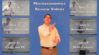 Microeconomics Review Videos AP Econ [upl. by Llekcir503]