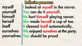 Reflexive Pronouns in English [upl. by Irrabaj]