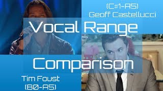 Tim Foust amp Geoff Castellucci Vocal Range Comparison [upl. by Martainn434]