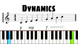 Dynamics in C Major Scale [upl. by Ennahgem240]