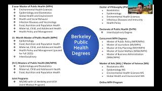 UC Berkeley School of Public Health 2024 Grad Diversity Info Session [upl. by Whiney]