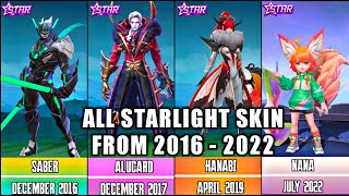 ALL STARLIGHT SKIN FROM 2016  2022  MOBILE LEGENDS STARLIGHT SKIN [upl. by Shela883]