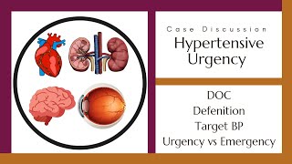 Case Discussion  Hypertensive Emergency  Urgency [upl. by Ahsenor]