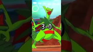 Sawyer Mega SCEPTILE vs ALAIN MEGA CHARIZARD X megasceptile megacharizardx pokemon [upl. by Elleuqram]