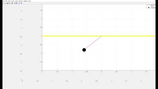 Simulating a 2nd order ODE system of a simple pendulum using MATLAB [upl. by Tomkins]