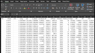 How to prepare data for MCDM TOPSISVIKOR PSI in GIS and Excel [upl. by Namor]