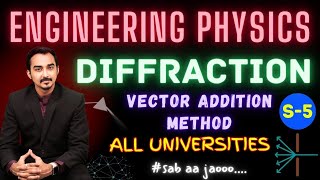 DIFFRACTION OF LIGHT  ENGINEERING PHYSICS  S5  ENGINEERING FIRST YEAR  FADU ENGINEER [upl. by Yelnek]