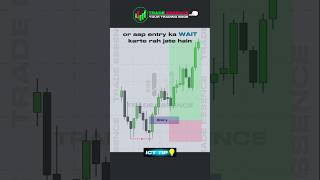 ICT Breaker Block Trading Strategy ict smc trading [upl. by Pesvoh]