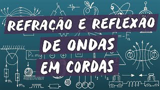 Propriedades das ondas sonoras  Reflexão refração e difração [upl. by Beker]