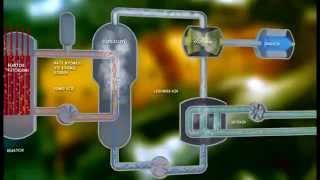 A Paksi Atomerőmű működése [upl. by Cartwell]