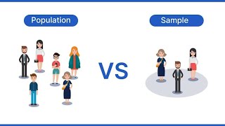 GCSE Statistics  Populations vs Samples [upl. by Gow44]