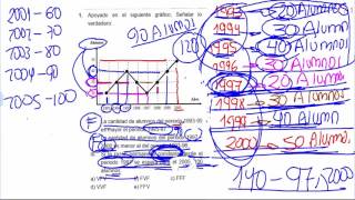 Razonamiento Lógico MatemáticoNombramiento Docente [upl. by Norrag]