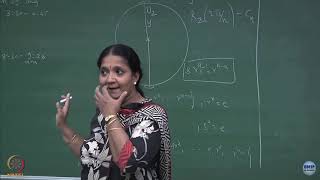 Lecture 13  Symmetries of Molecules Stereographic Projection [upl. by Natika259]