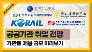 2024 공공기관 채용 규모 미리보기🔍 공공기관 취업 올해가 기회 [upl. by Novonod]