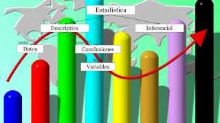 Terminos básicos de estadística [upl. by Oinesra]