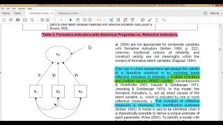 Formative Constructs3 Nomological Validity Examples amp Guidelines for handling Formative Constructs [upl. by Limann]